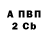 APVP Crystall MIRAZIZ ISKANDAROV